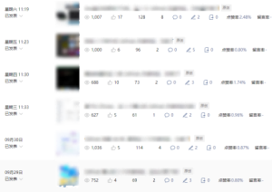 公众号流量主项目必入池,我的玩法分享-每日必学网