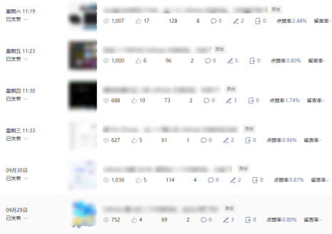 公众号流量主项目必入池,我的玩法分享-每日必学网