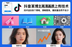 抖音某博主视频高清画质上传技术，技术适合各个领域，清晰度高，播放量自然不会少-每日必学网