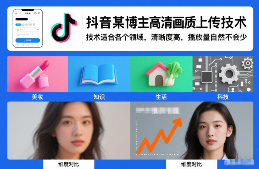 久爱副业网,网赚项目,网赚论坛博客网分享抖音某博主视频高清画质上传技术,技术适合各个领域,清晰度高,播放量自然不会少