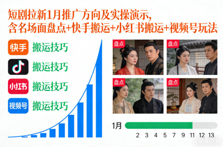 久爱副业网,网赚项目,网赚论坛博客网分享短剧拉新1月推广方向及实操演示,含名场面盘点+快手搬运+小红书搬运+视频号玩法