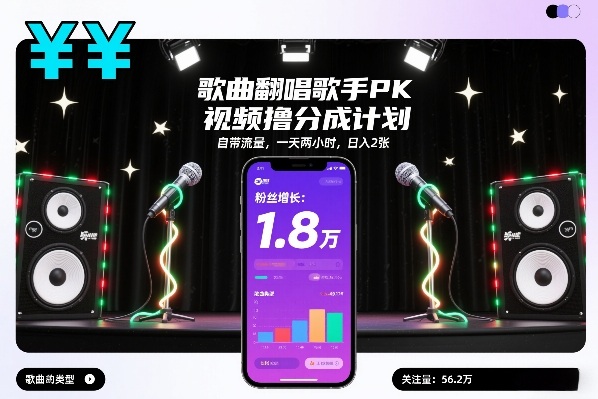 歌曲翻唱歌手PK视频撸分成计划，自带流量，一天两小时，日入2张-每日必学网