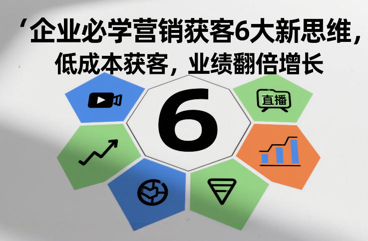 久爱副业网,网赚项目,网赚论坛博客网分享企业必学营销获客6大新思维，低成本获客，业绩翻倍增长