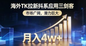海外TK拉新抖系应用三剑客,市场广阔,潜力巨大,月入1w+-每日必学网