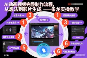AI动画视频完整制作流程，从想法到影片生成一条龙实操教学-每日必学网