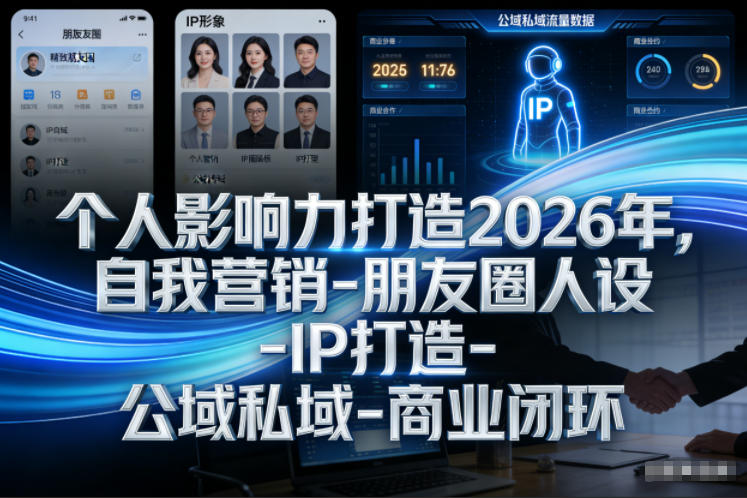 个人影响力打造2026年，自我营销-朋友圈人设-IP打造-公域私域-商业闭环-每日必学网