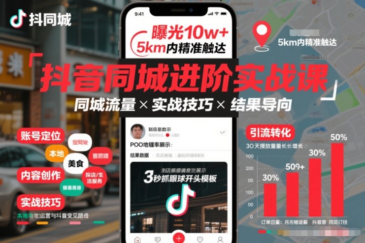 久爱副业网,网赚项目,网赚论坛博客网分享抖音同城进阶实战课，助你同城流量拿到结果