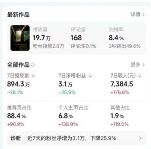 高级感日式情感短视频教学，可做伙伴分成精选，起号变现一步到位-每日必学网