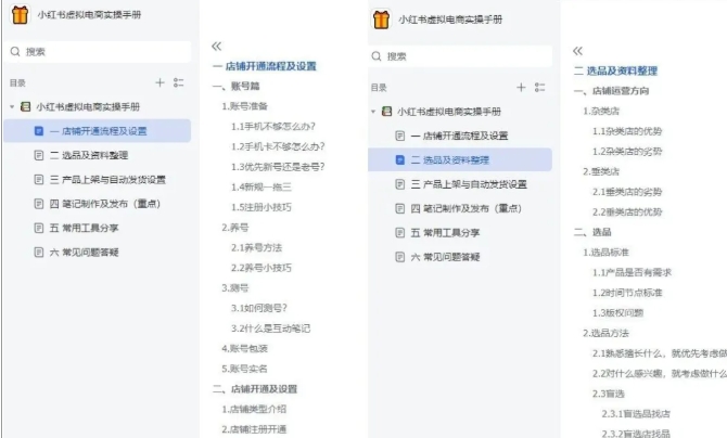 小红书虚拟电商实操手册，3万字保姆级教学，3个月从0賺到1w+-每日必学网