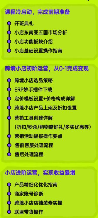 图片[4]-职场B计划阿耀-打爆TiktoK-2025变现陪跑营(价值9800元)_-每日必学网