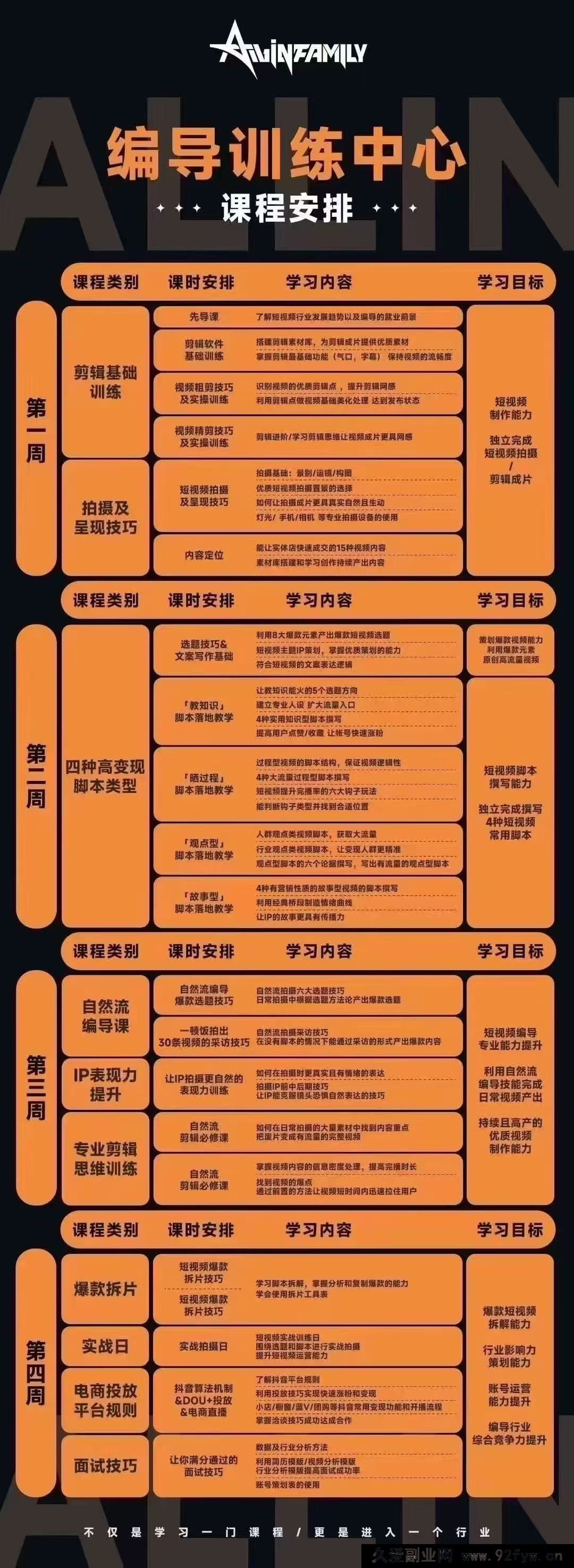 图片[6]-薛辉ALLIN 团队-真正短视频线下编导班2026年1月（价值3W）_-每日必学网