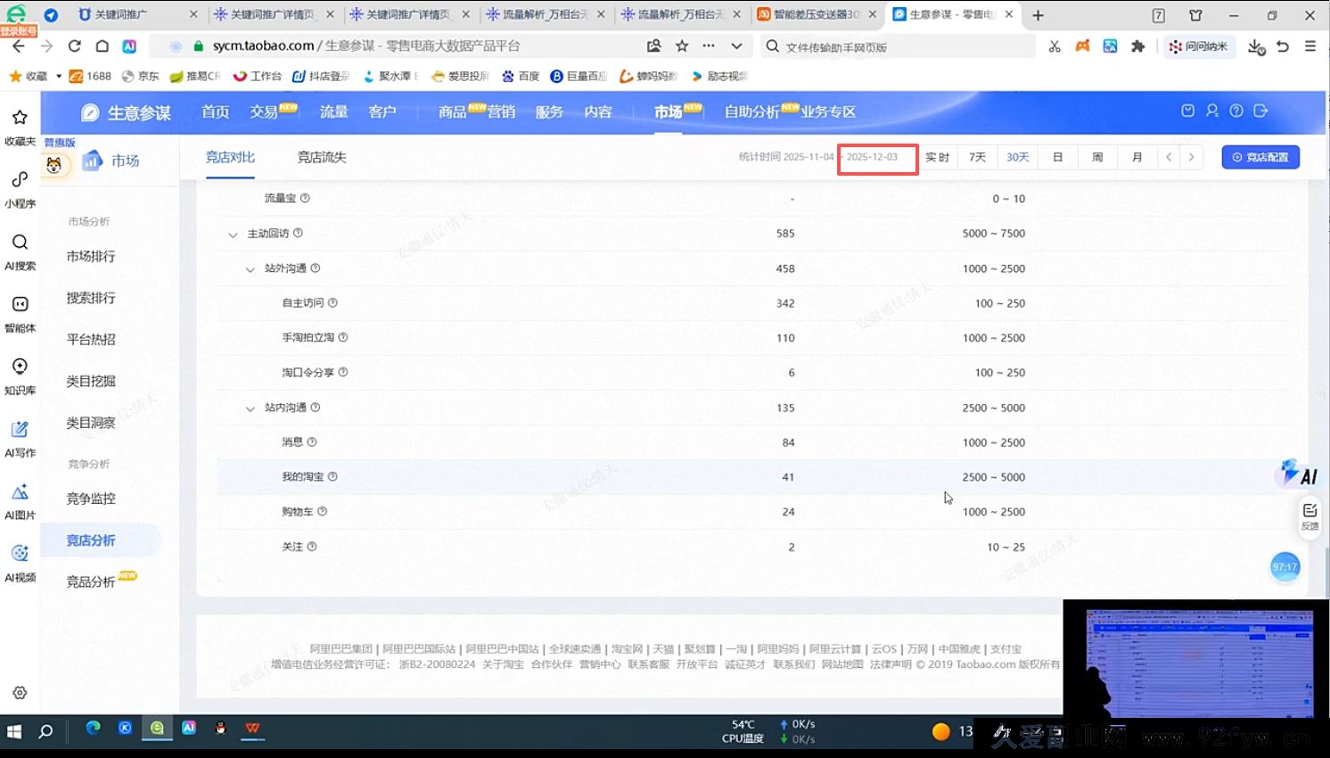 图片[5]-推易电商-淘宝实战2025年12月3日-5日线下课完整版34节(价值7580元)_-每日必学网