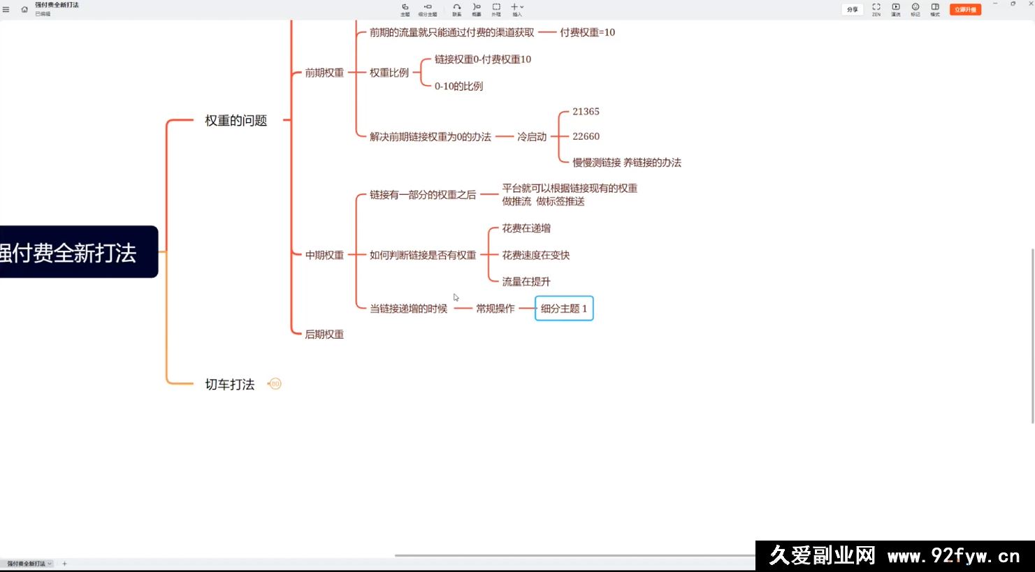 图片[3]-大炮电商-拼多多全阶实战课程2026年1月18日更新_-每日必学网