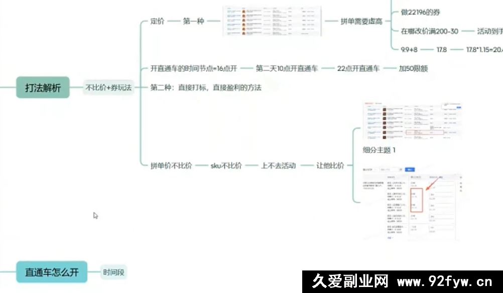 图片[4]-琪琪电商-擎天柱2.5拼多多年卡2026年1月_-每日必学网