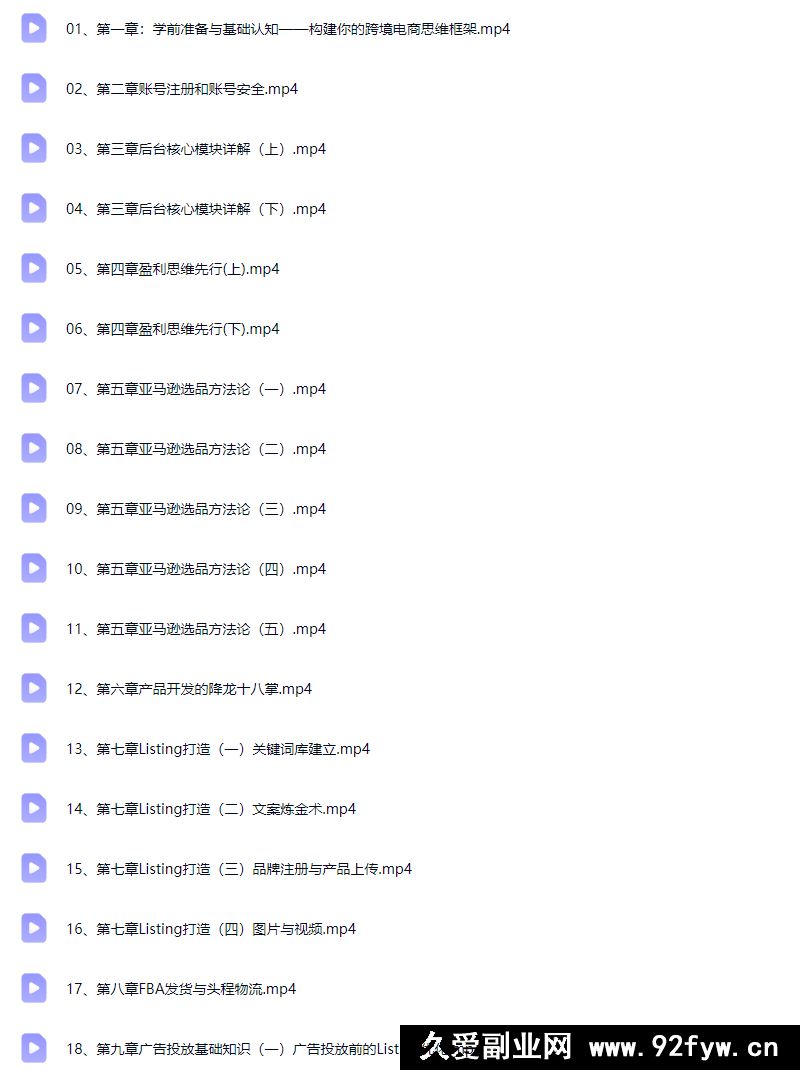 图片[3]-丝丝老师-跨境电商亚马逊实战课2026年1月_-每日必学网