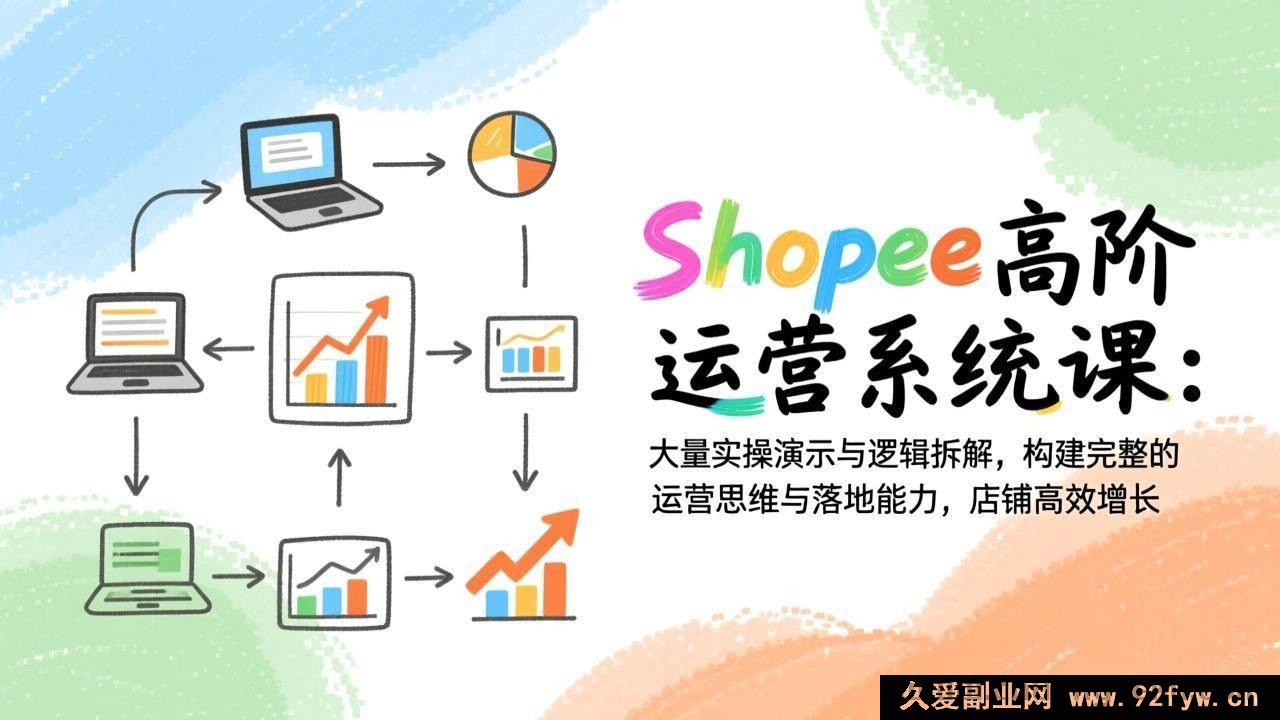 图片[1]-（17124期）Shopee高阶运营实战课：超实用实操案例+深度逻辑拆解，搭建运营思维体系与落地能力，店铺业绩高效增长-每日必学网