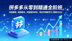 （17148期）拼多多2026全阶实战课：流量裂变+难题拆解，构建盈利体系，单店月销破百万-每日必学网