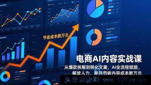 （17061期）AI全链路电商内容实战课：爆款拆解+转化文案AI创作，降本增效月省内容成本超数万-每日必学网