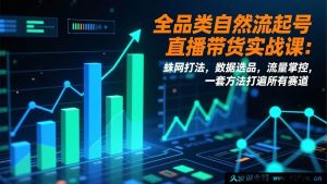 （17123期）多赛道全品类自然流量冷启动直播带货实战营：矩阵打法+数据选品+流量闭环，一套体系通吃全赛道起号-每日必学网