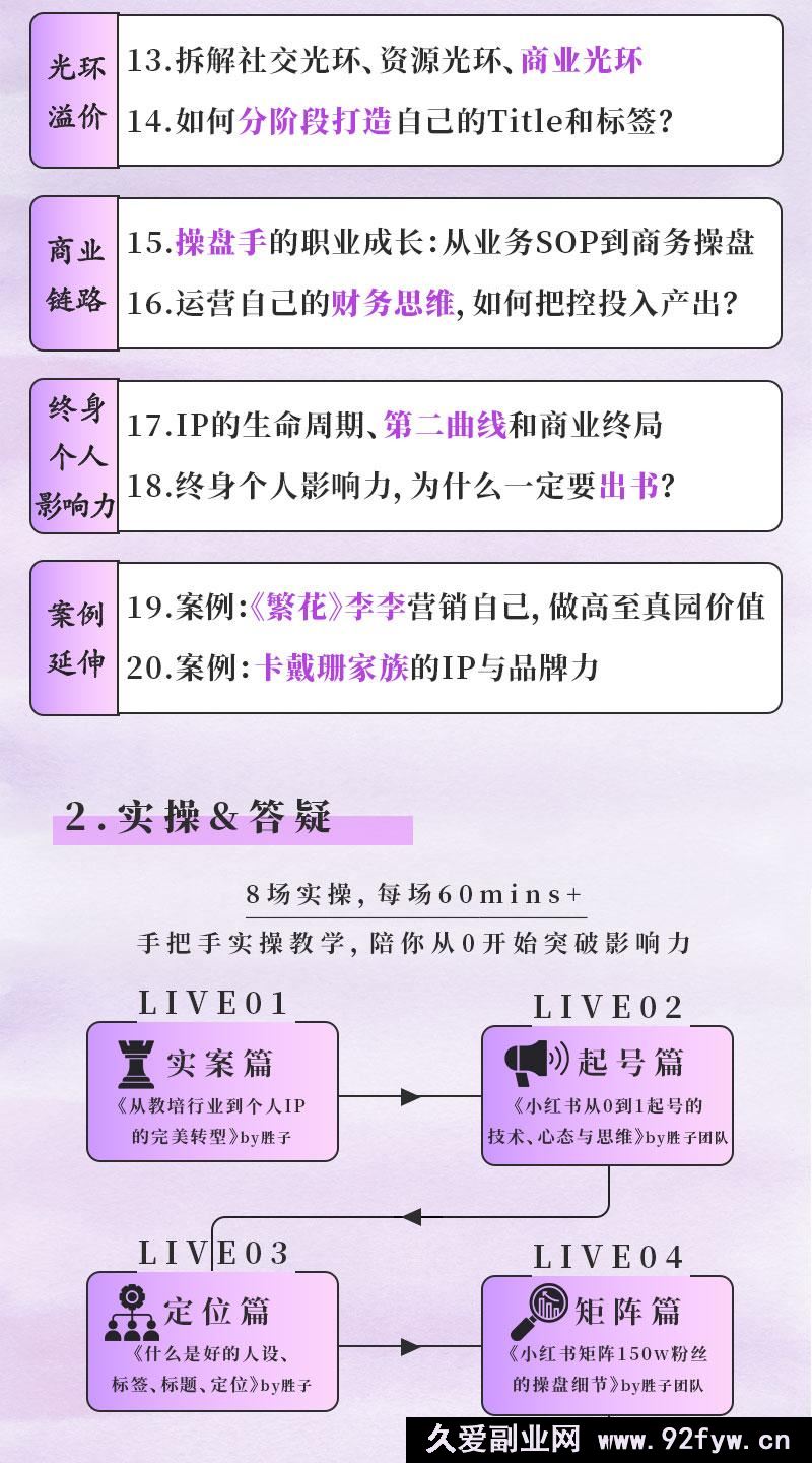 图片[5]-谢胜子-个人影响力打造2026年 (价值2980元)_-每日必学网