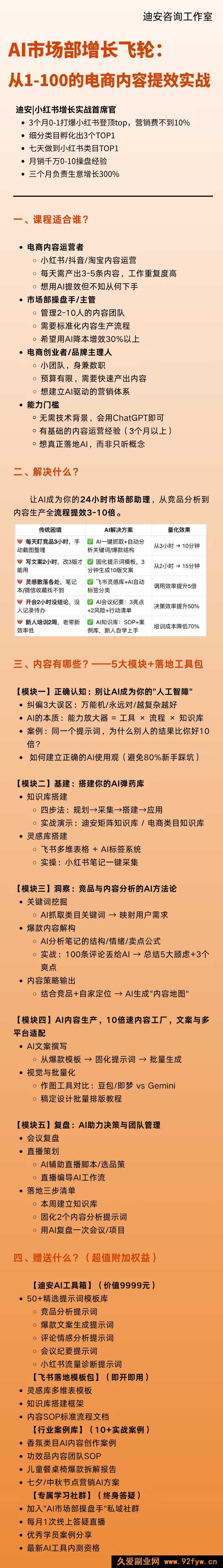 图片[5]-【迪安AI市场部增长飞轮】从1-100的电商内容提效实战26年1月更新(价值1980元)_-每日必学网