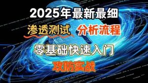 网络安全渗透测试全套课 从原理到实战200课-每日必学网