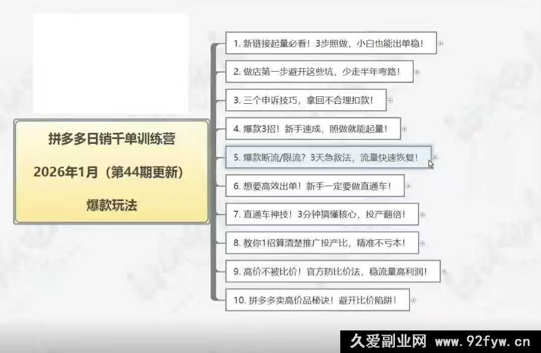 图片[2]-白凤电商学院·拼多多日销千单训练营2026年1月更新(价值4999元)_-每日必学网