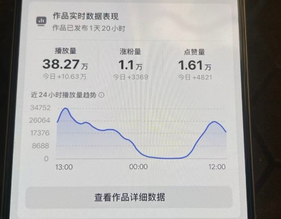 久爱副业网,网赚项目,网赚论坛博客网分享26年2月最新抖音起号涨粉教学，一分钟一个视频，7天上万粉，外面收费288