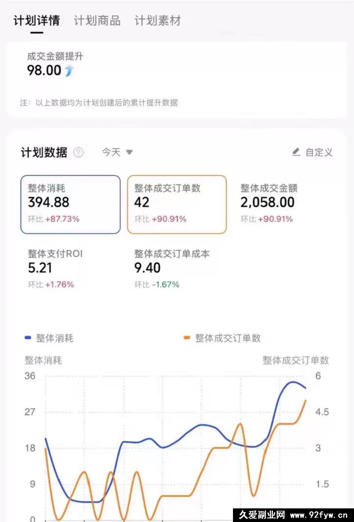 图片[3]-老赵千川商品卡短视频全域投放及搭建实操2026年2月_-每日必学网