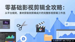 （17336期）零经验影视剪辑保姆级教程：从账号合规规则、素材高效获取到成片产出的全链路剪辑流程-每日必学网