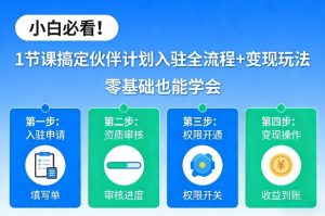 小白必看！1节课搞定伙伴计划入驻全流程+变现玩法，零基础也能学会-每日必学网