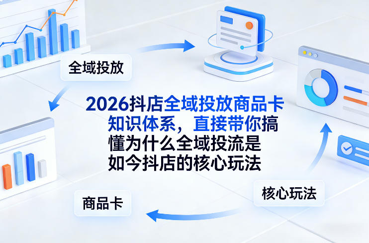 2026抖店全域投放商品卡知识体系,直接带你搞懂为什么全域投流是如今抖店的核心玩法-每日必学网