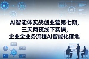 AI智能体实战创业营第七期,三天两夜线下实操,企业全业务流程AI智能化落地(26年1月20-22号)-每日必学网
