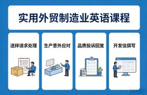 实用外贸制造业英语课程，教你专业处理送样请求、应对生产意外、回复品质投诉、撰写开发信等-每日必学网
