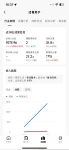 抖音35W粉丝博主AI解压视频制作教学，从零开始用AI打造爆款解压视频，涨粉变现两不误-每日必学网