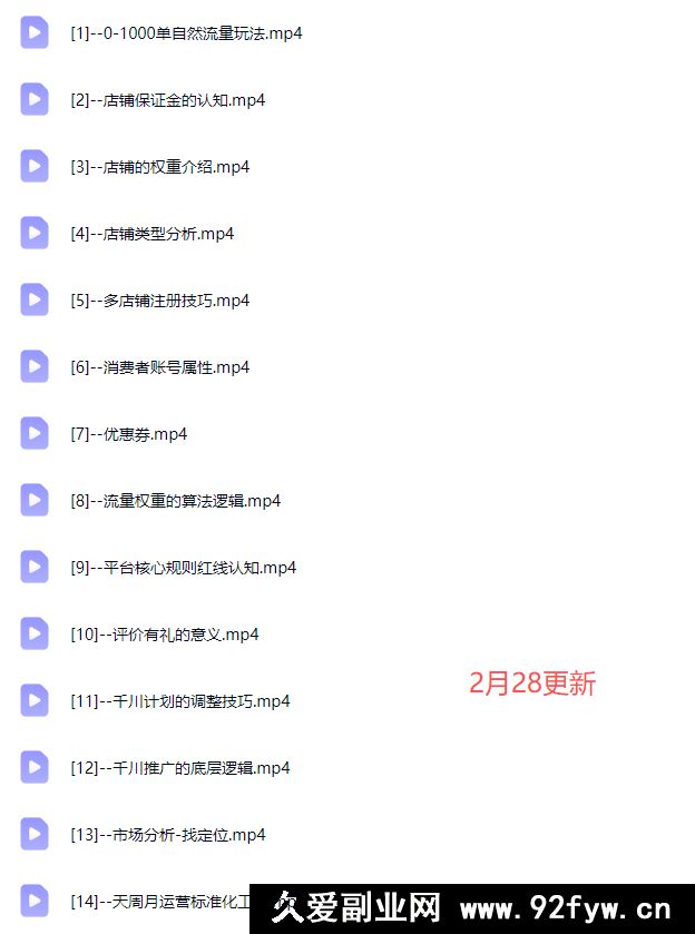 图片[4]-老狼-2026抖店运营必看2026年2月_-每日必学网