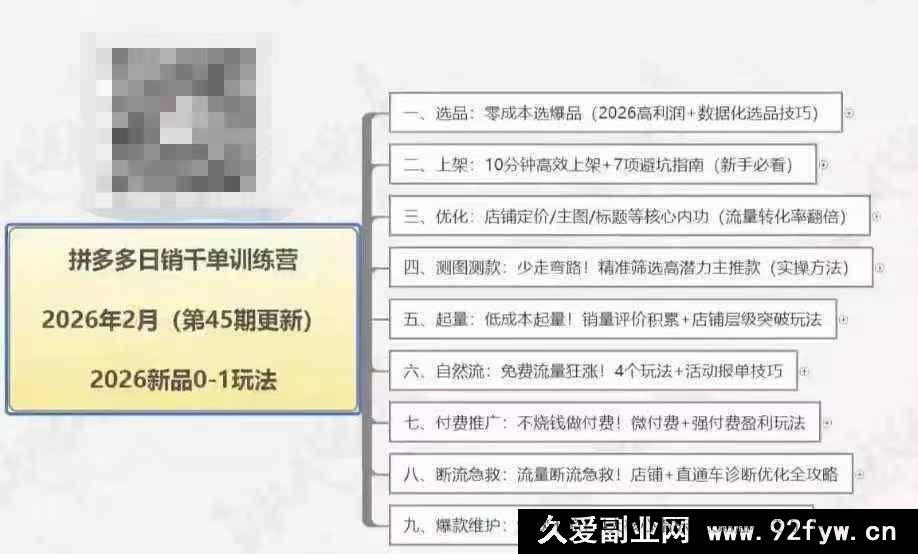 图片[2]-白凤电商学院·拼多多日销千单训练营2026年3月更新(价值4999元)_-每日必学网