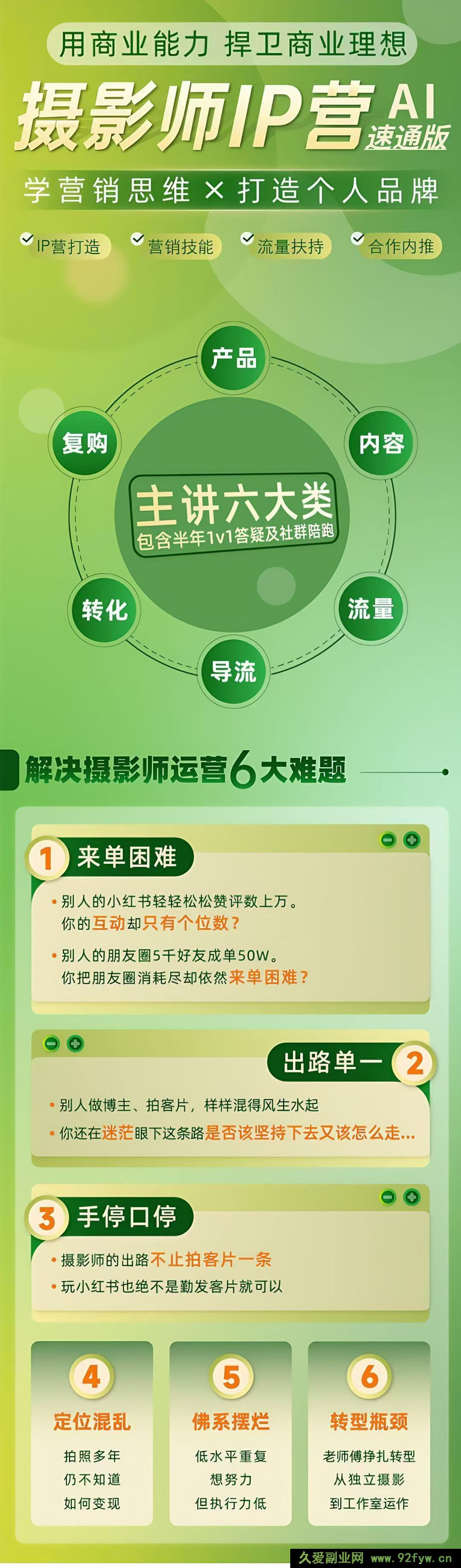 图片[5]-蔡汶川-摄影师IP营第十一期2026年3月份(价值6990元)_-每日必学网