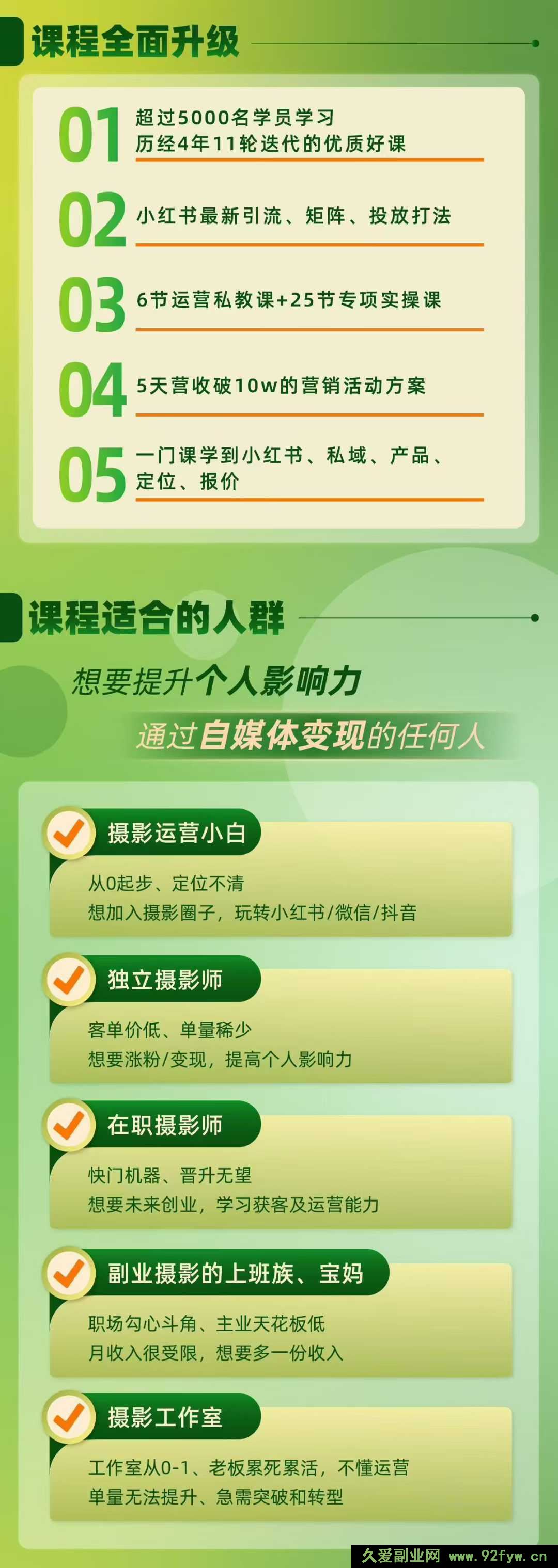 图片[6]-蔡汶川-摄影师IP营第十一期2026年3月份(价值6990元)_-每日必学网