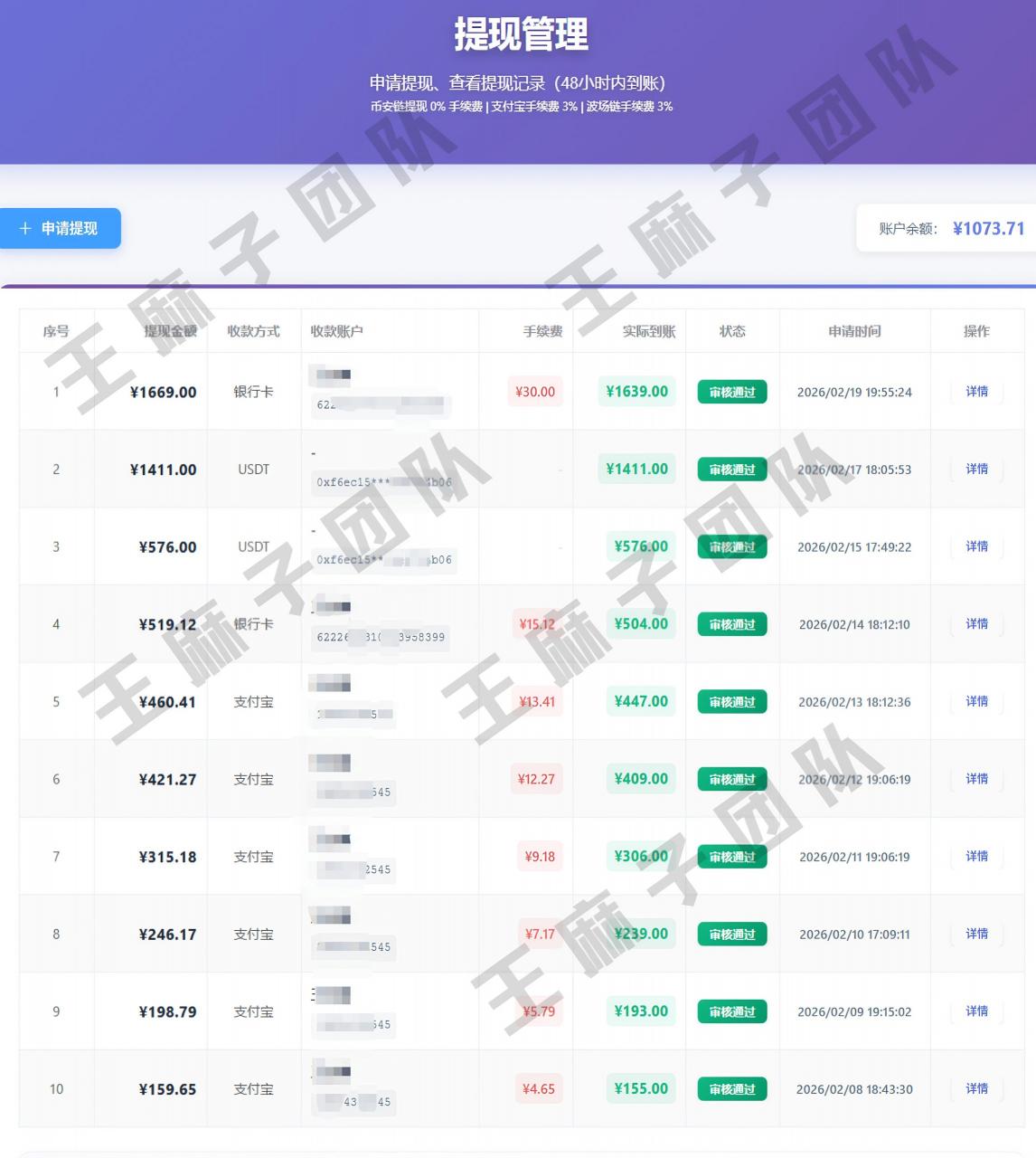 久爱副业网,网赚项目,网赚论坛博客网分享青创助手纯0撸项目，无门槛，每天手机挂4小时，日入3张，稳定运行4年多【揭秘】